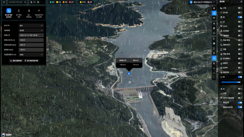 The Future of Flood Forecasting: Technology Driven Resilience